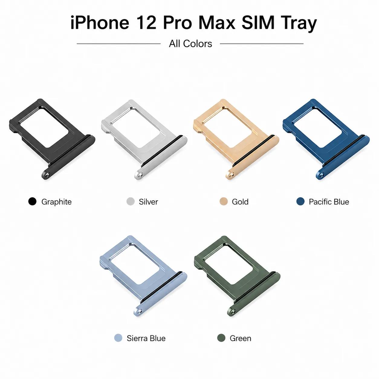 SIM Reader